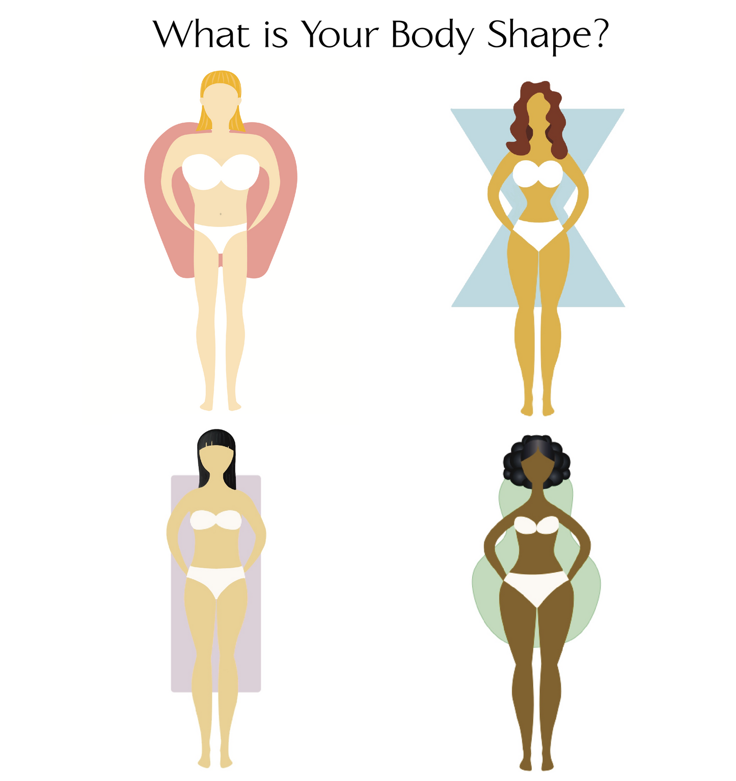 Body Shape Discovery Planner | Find Your Shape & Balance Your Hormones