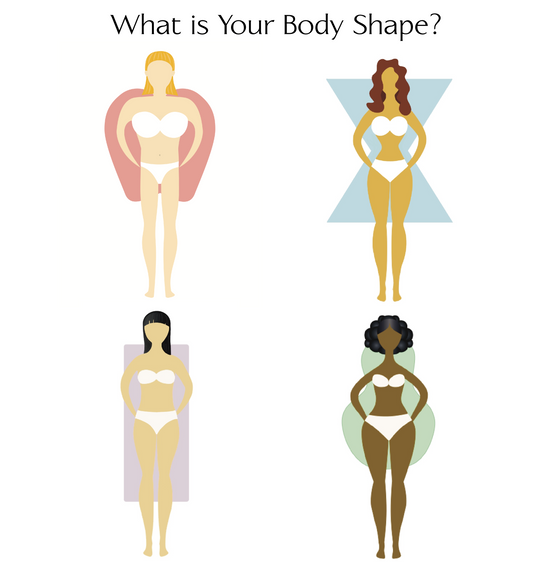 Body Shape Discovery Planner | Find Your Shape & Balance Your Hormones